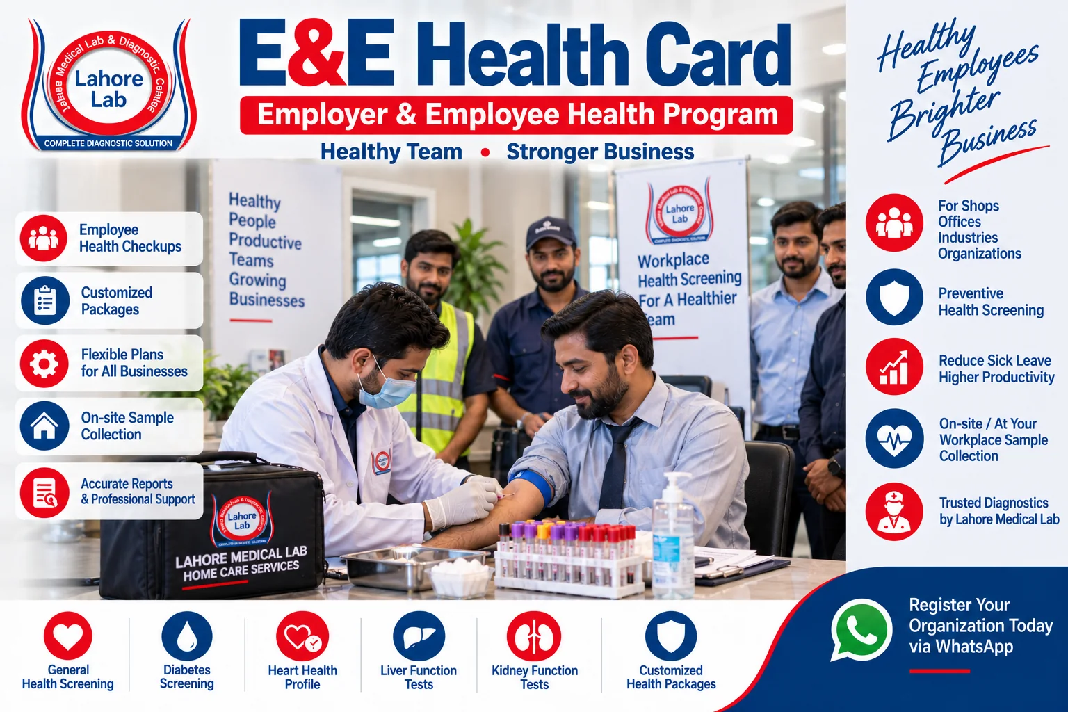 Employer and Employee Health Program