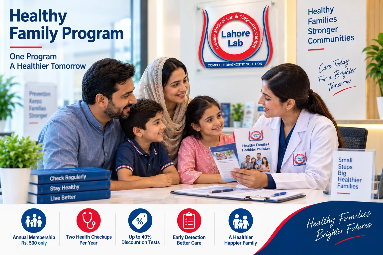 Healthy Family Program